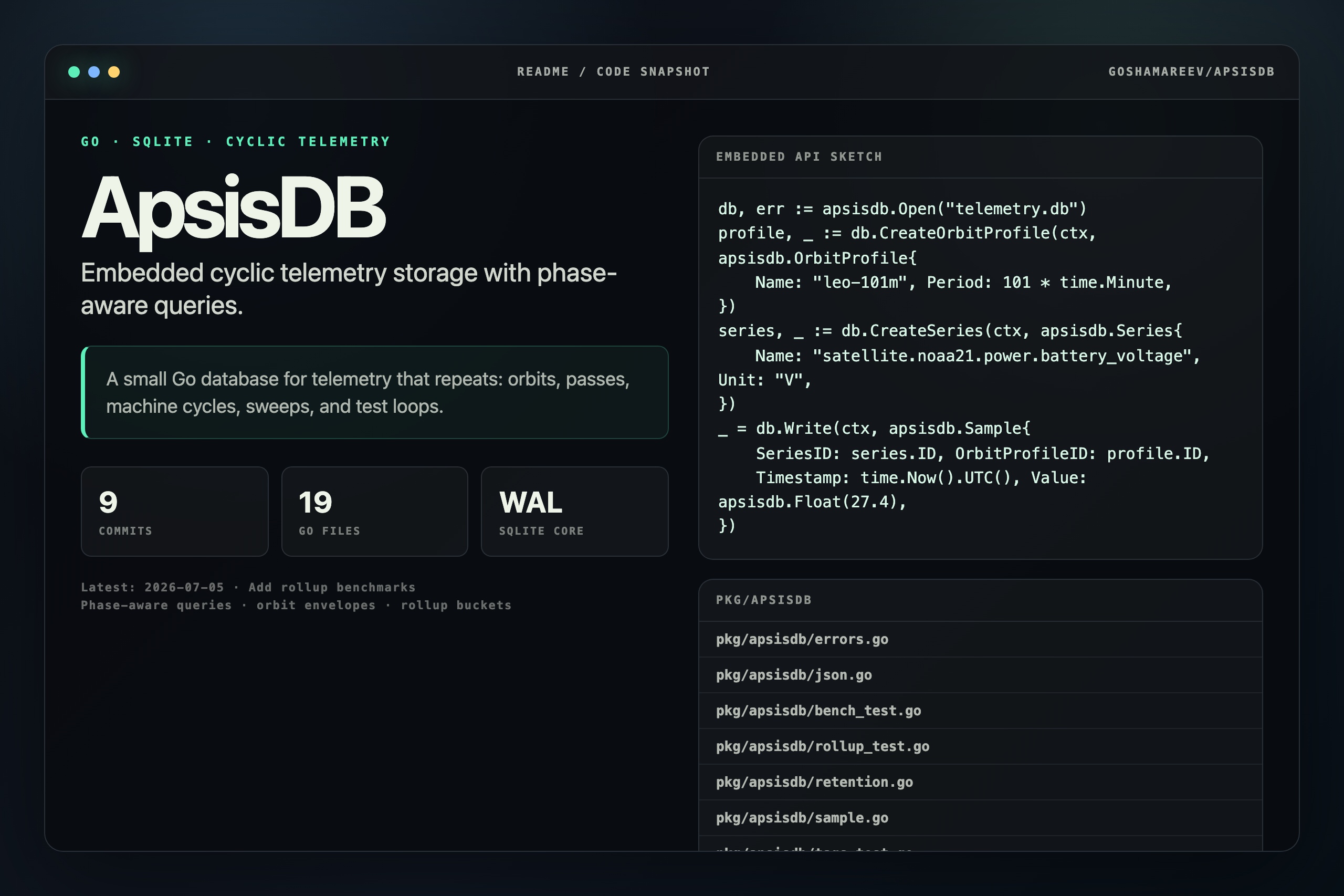 cover — ApsisDB